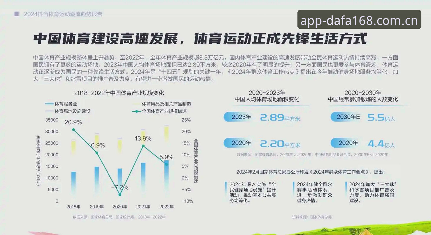 大发体育平台移动端布局深度分析：大发168下载路径与行业趋势全面解析